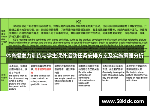 体育爆发力训练与学生课外运动任务安排方案及实施策略分析