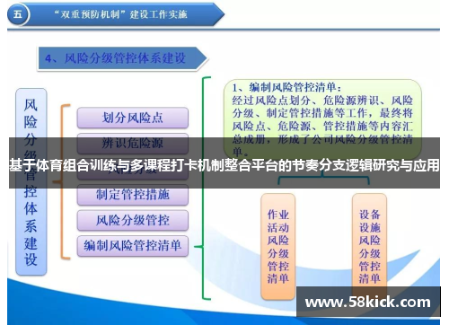 基于体育组合训练与多课程打卡机制整合平台的节奏分支逻辑研究与应用