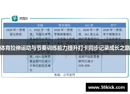 体育拉伸运动与节奏训练能力提升打卡同步记录成长之路